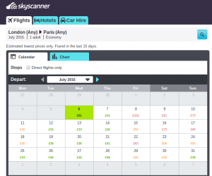 skyscanner chart