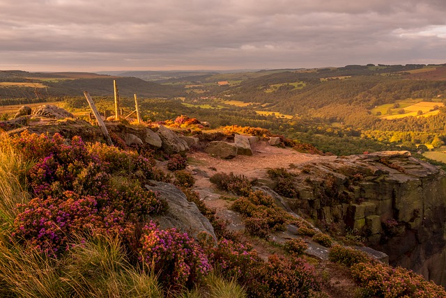 Plan Your trip Peak District 